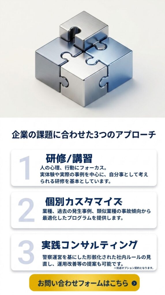企業の実情にあわせたカスタマイズ研修