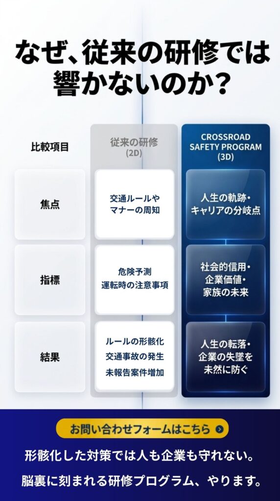 従来の交通安全教育との違い