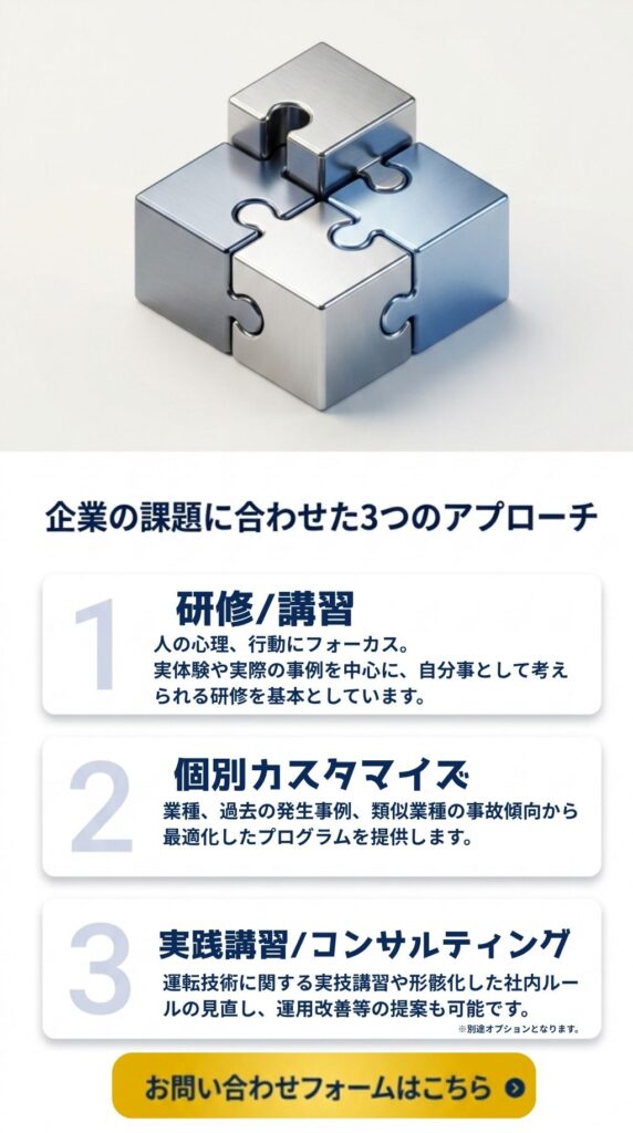企業の実態に合わせたカスタマイズ研修