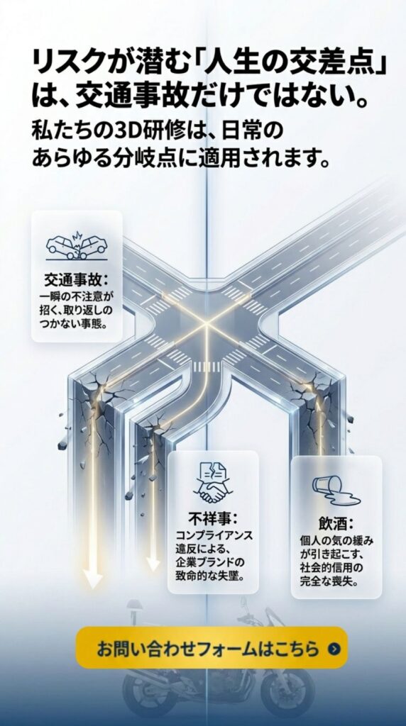 人生の転機、それを交差点、クロスロードという