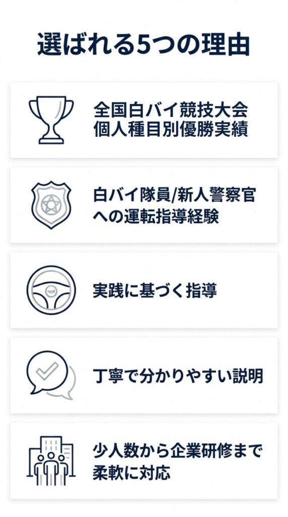 企業研修/安全運転講習、二輪講習、バイクレッスン